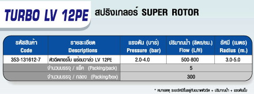 ตารางTURBO -LV 12PE หัวฉีดเทอร์โบ พร้อมวาล์วLV 12PE